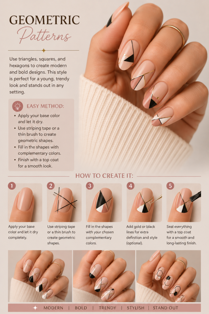 Most Beautiful Nail Art Ideas Trending in 2026 π
geometric patterns