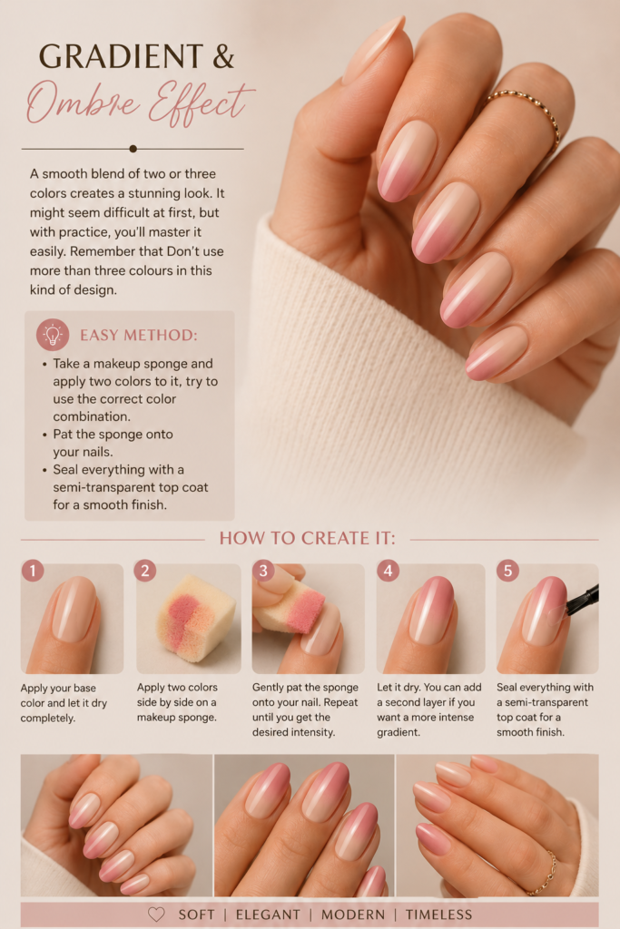 Most Beautiful Nail Art Ideas Trending in 2026 π
gradient and ombre effect